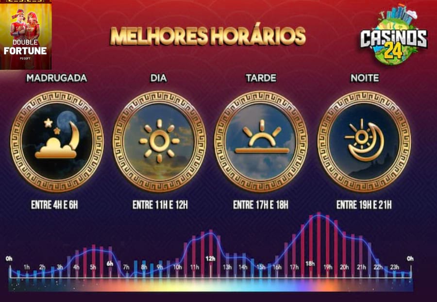 365 apostas esportivas