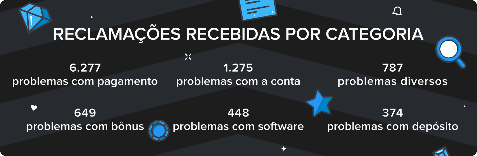 resultado do jogo do bicho de ontem a noite