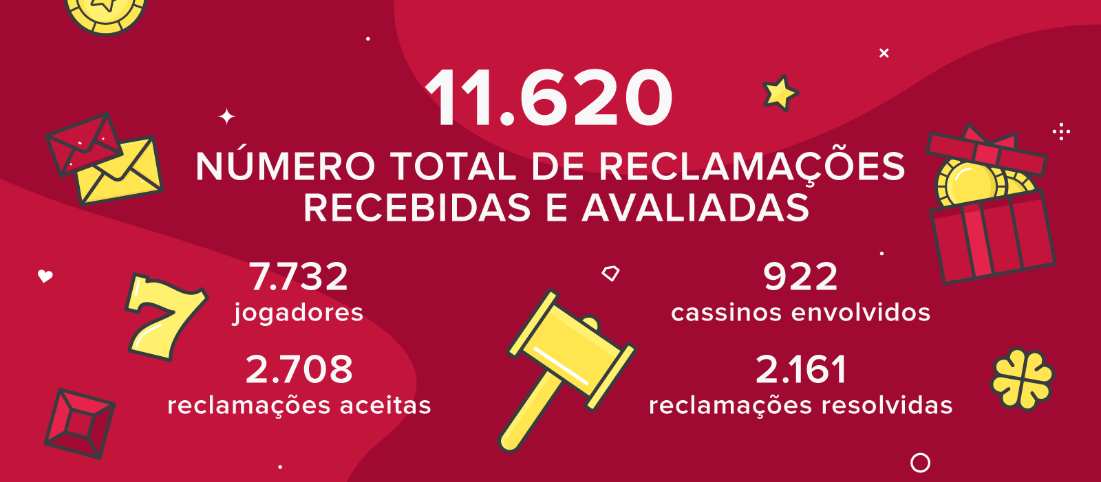 betnacional bonus