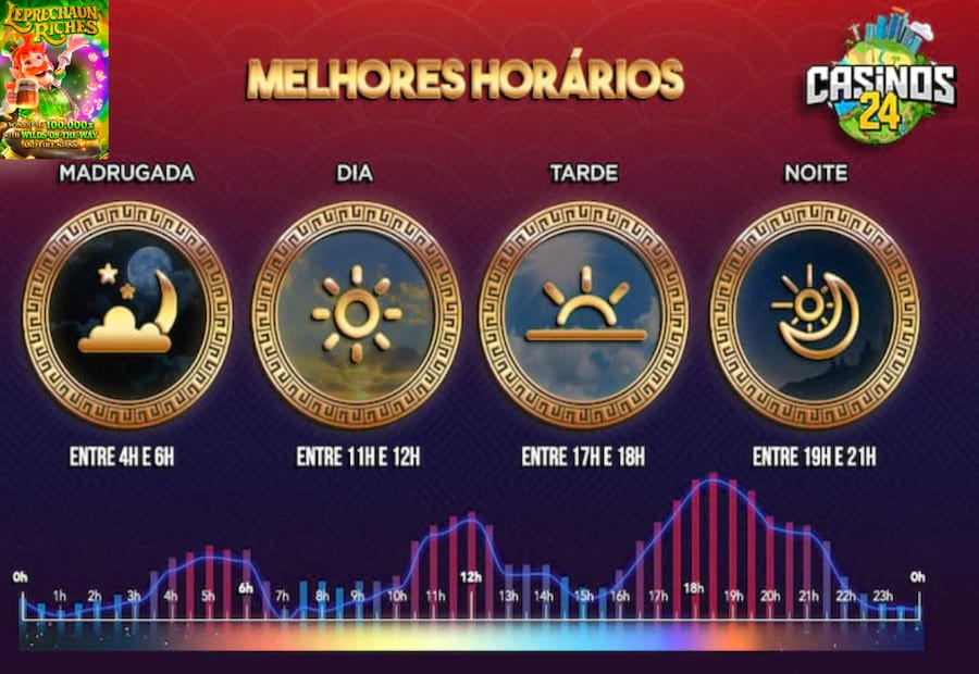 dice slots online