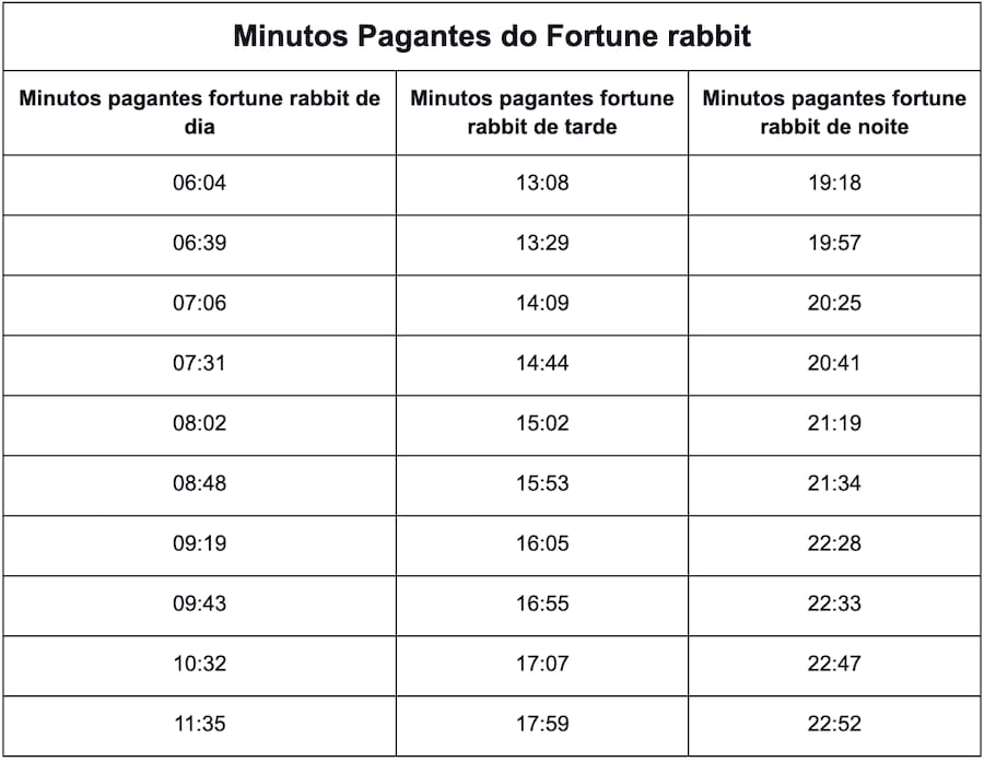 4 fotos 1 palavra 7 letras