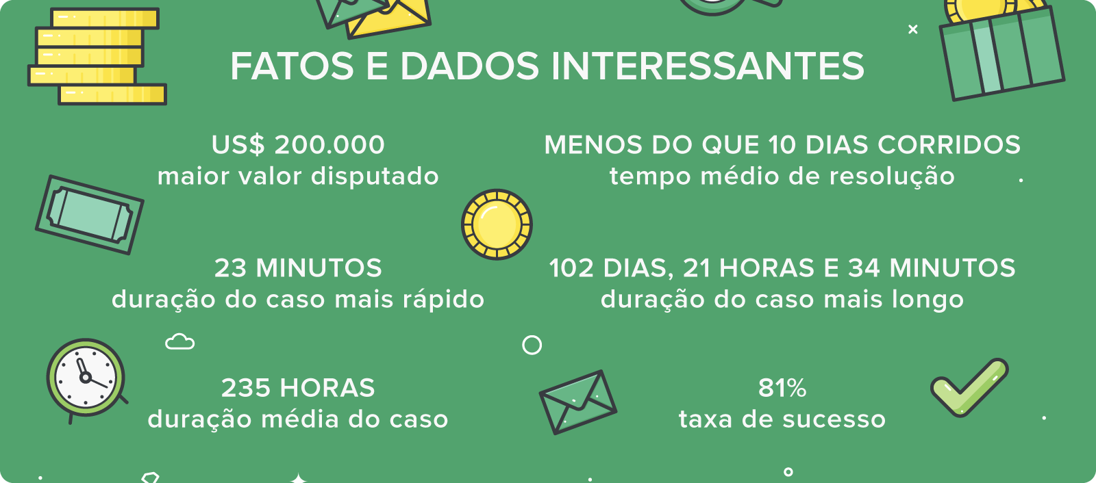 blaze app aposta